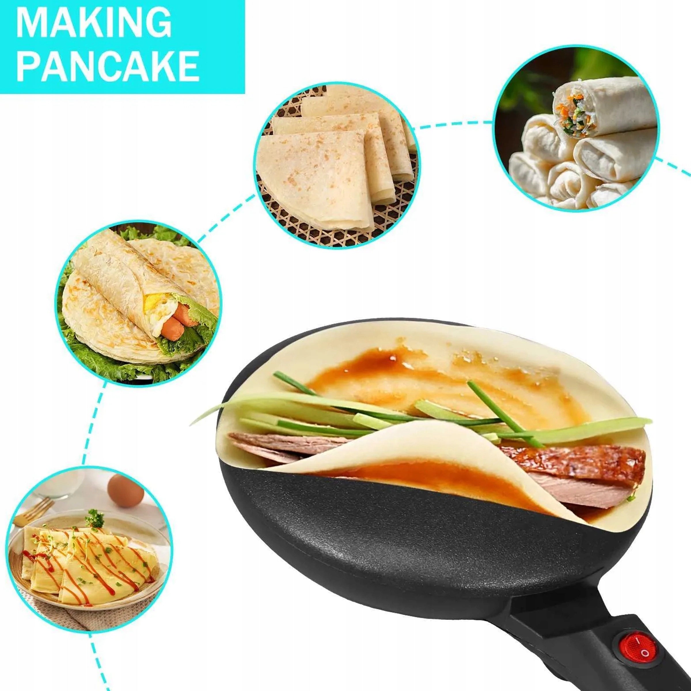 ELECTRIC PANCAKE MAKER FAST PANCAKE PAN WITHOUT THE USE OF FAT Model 5907419784840