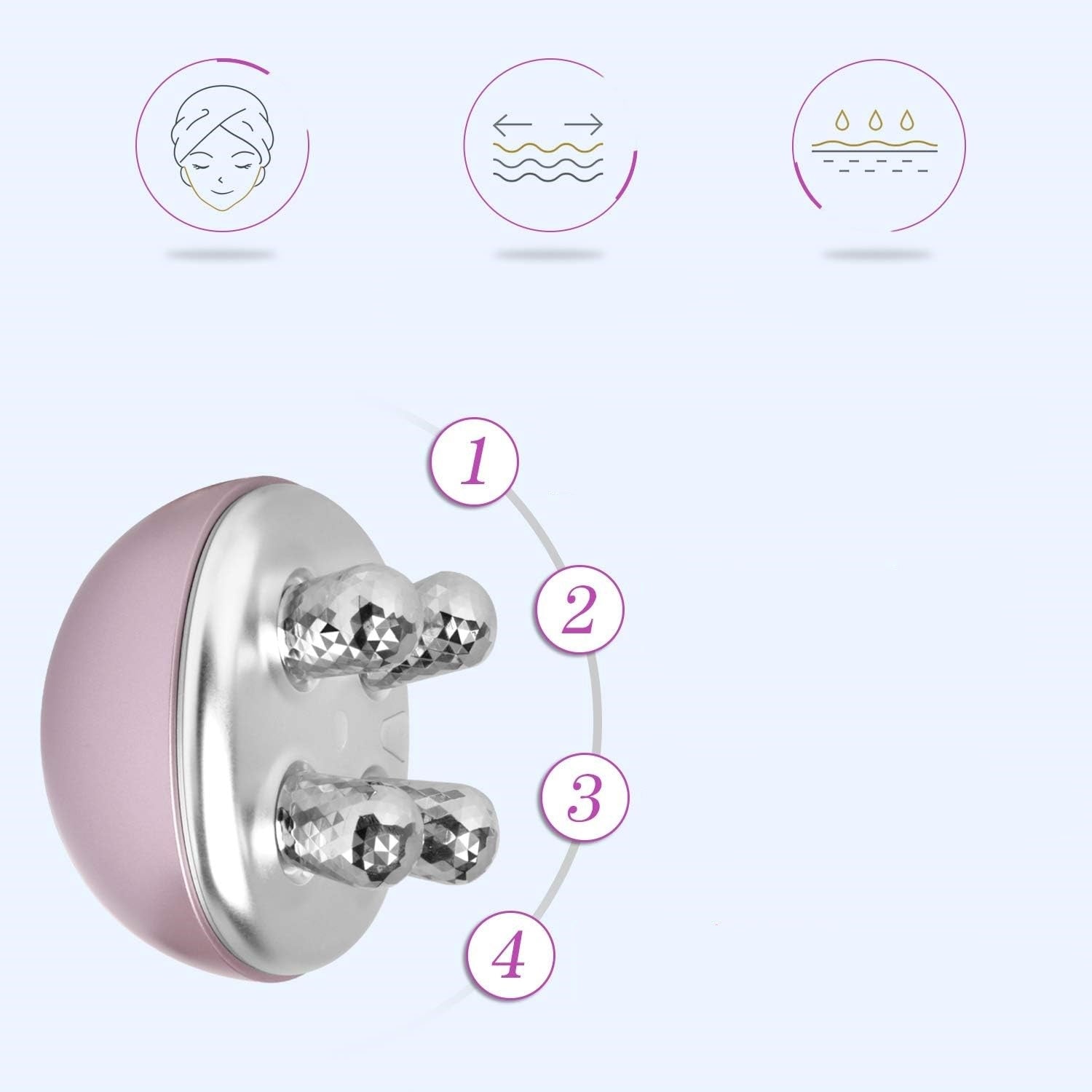 EMS Massager for Face and Neck | Relaxation and Comfort of Wellnes Skin Brand Carbon