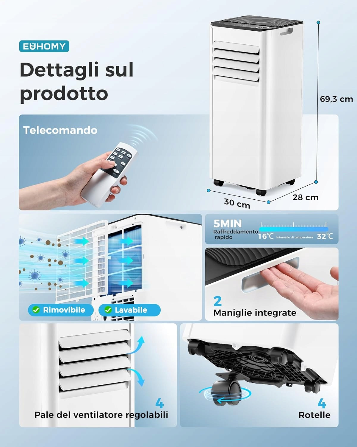 EUHOMY 900 BTU Mobile Air Conditioner with Outlet Hose, Quiet Operation Brand no brand