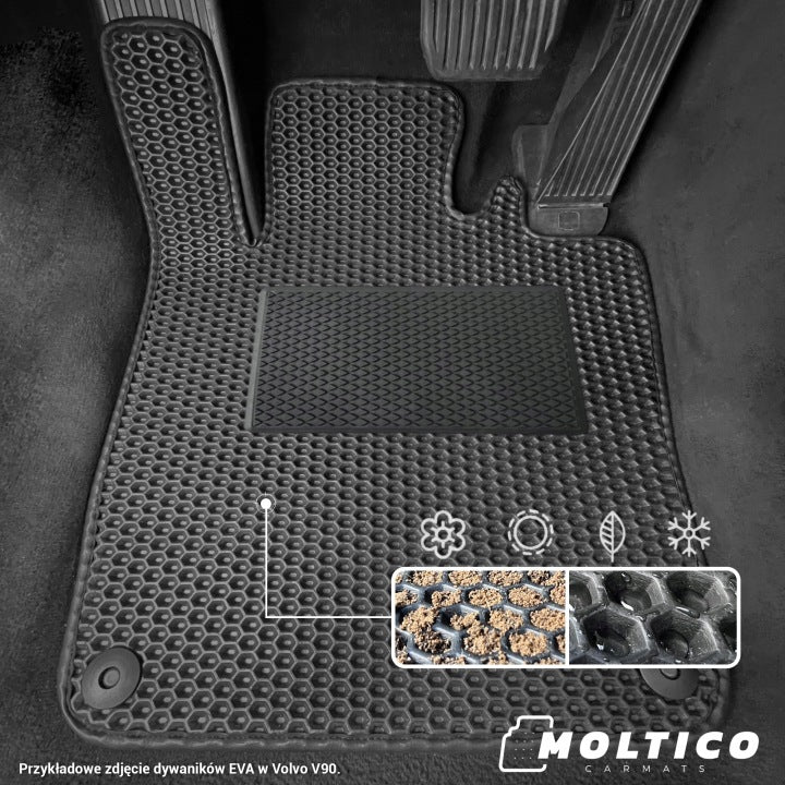 EVA Car Rug Set Fits Bmw 3 Series E46 Convertible 20 Manufacturer Moltico