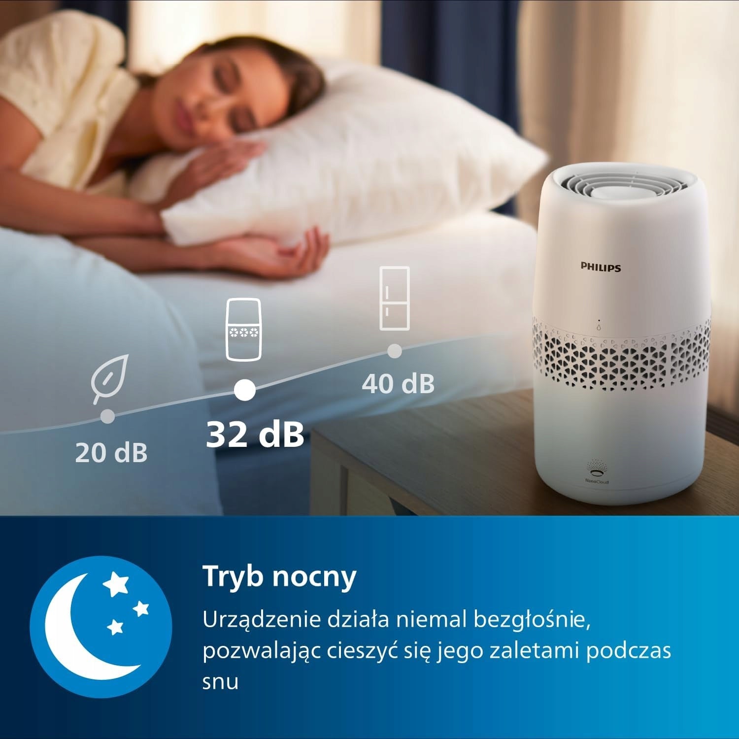 EVAPORATIVE HUMIDIFIER 2L 31M² 32DB AUTO SHUT-OFF QUIET OPERATION EAN (GTIN) 5903387300143