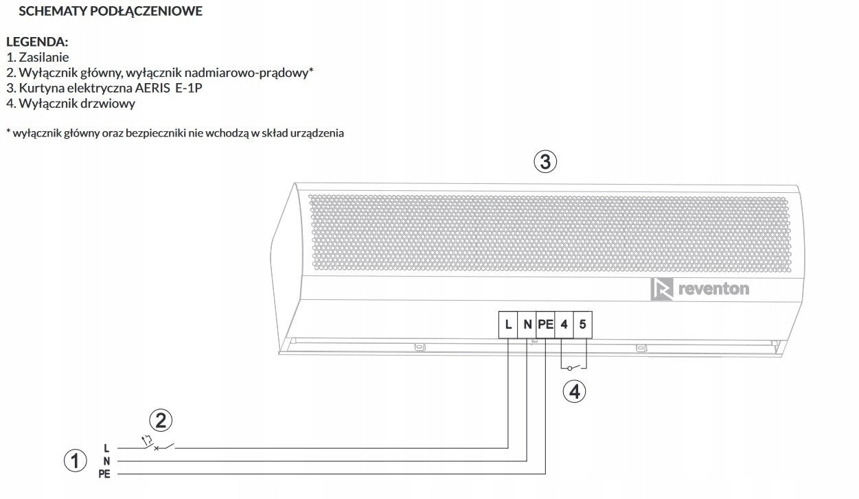 Electric Air Curtain Reventon AERIS with remote control 150 cm Additional information remote control included