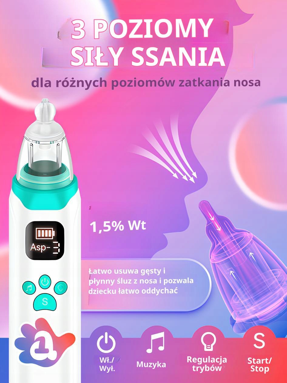 Electric Baby Nasal Aspirator, Nose Snot Suction for Newborns & Kids Manufacturer code AN-01-WHITEGR