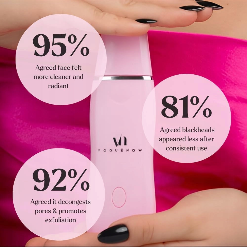 Electric Blackhead and Blackhead Removal Device 3in1 Skin Scrubber Packaging status original