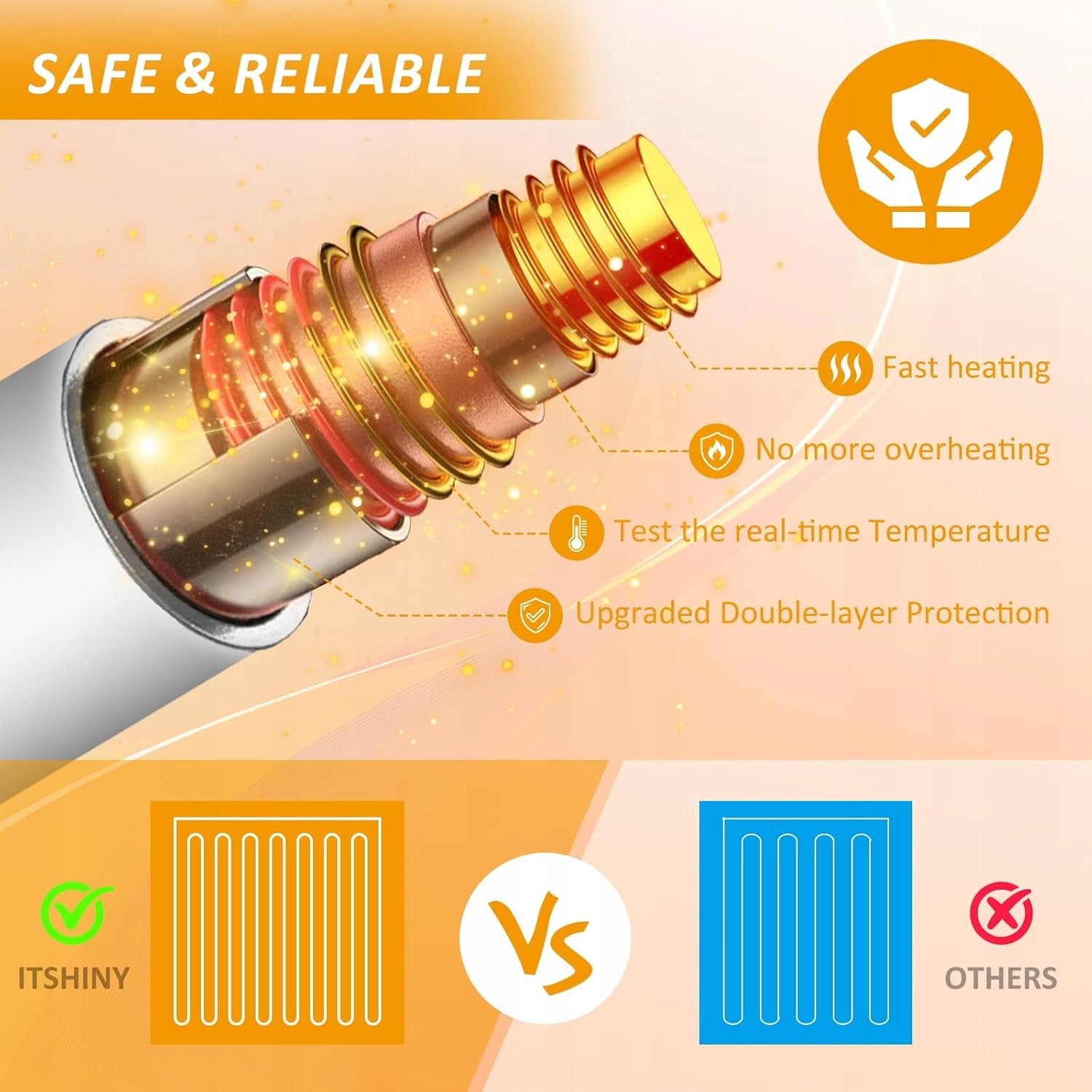 Electric Blanket 180X135 LCD Heating Mat Remote Control 6 Heat +Timer Brand no brand