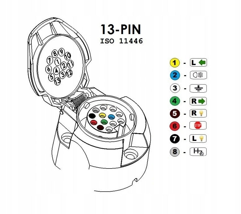 Electric Tow Hook Harness 13pin 2.0M STEINHOF 9 Wires Kind 13 PIN