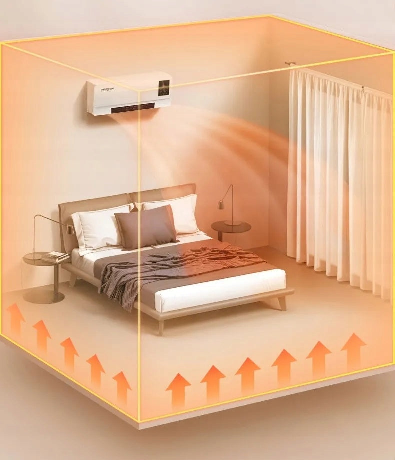 Electric Wall Heater Curtain Energy Saving 1800W Air Manufacturer code KURTYNA POWIETRZNA Z PILOTEM GRZEJE CHŁODZI