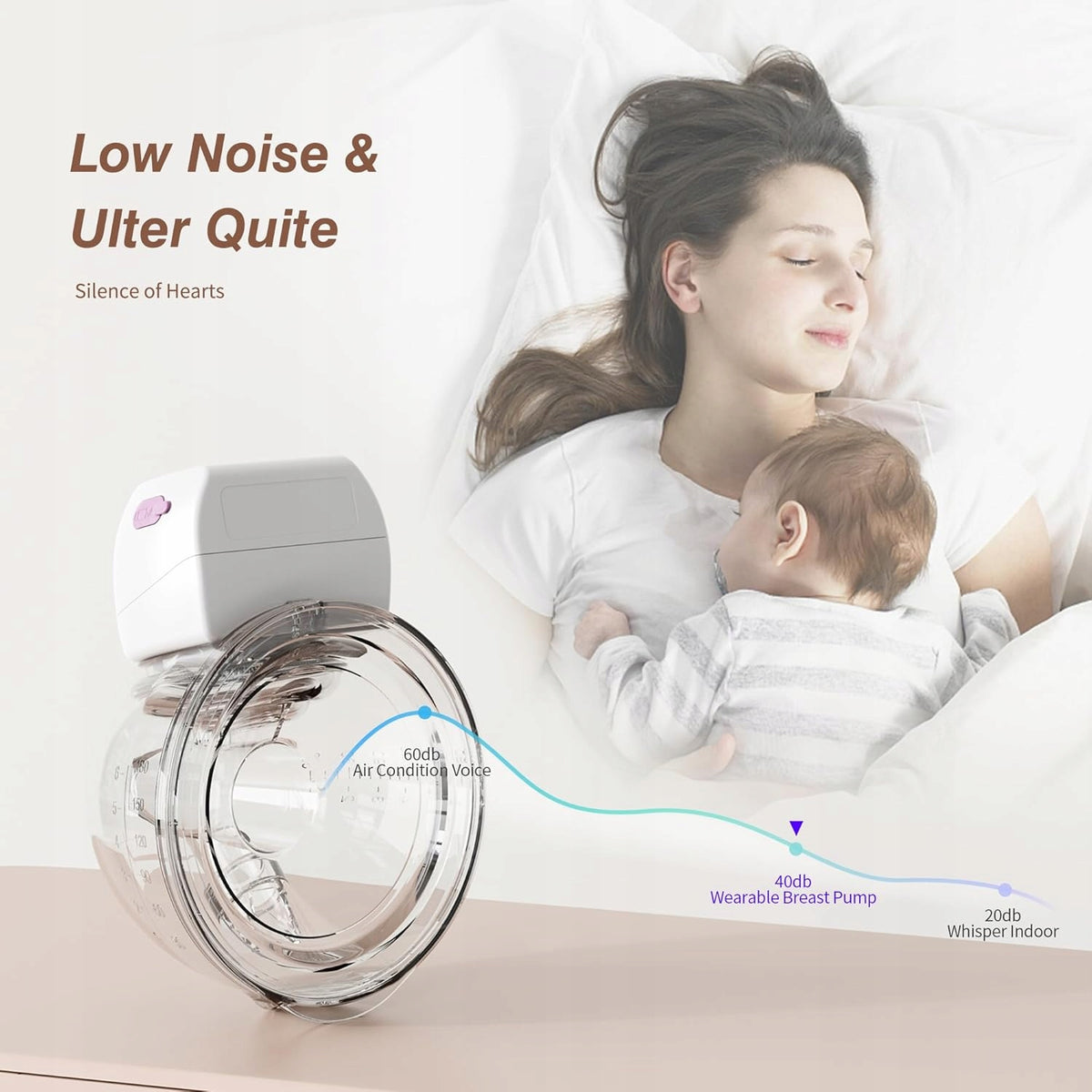 Electric Wearable Breast Pump, 3 Modes, 9 Levels with LED Display Color other