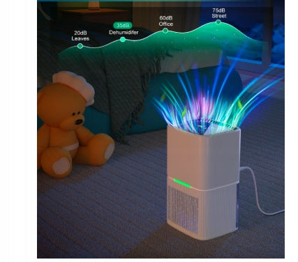 Electric dehumidifier TUKIMA D3 1600ml with lamp and timer WHITE Packaging status original