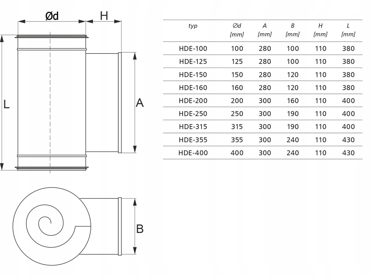 Electric heater Alnor 0,9 kW Manufacturer code HDE-100-0,9