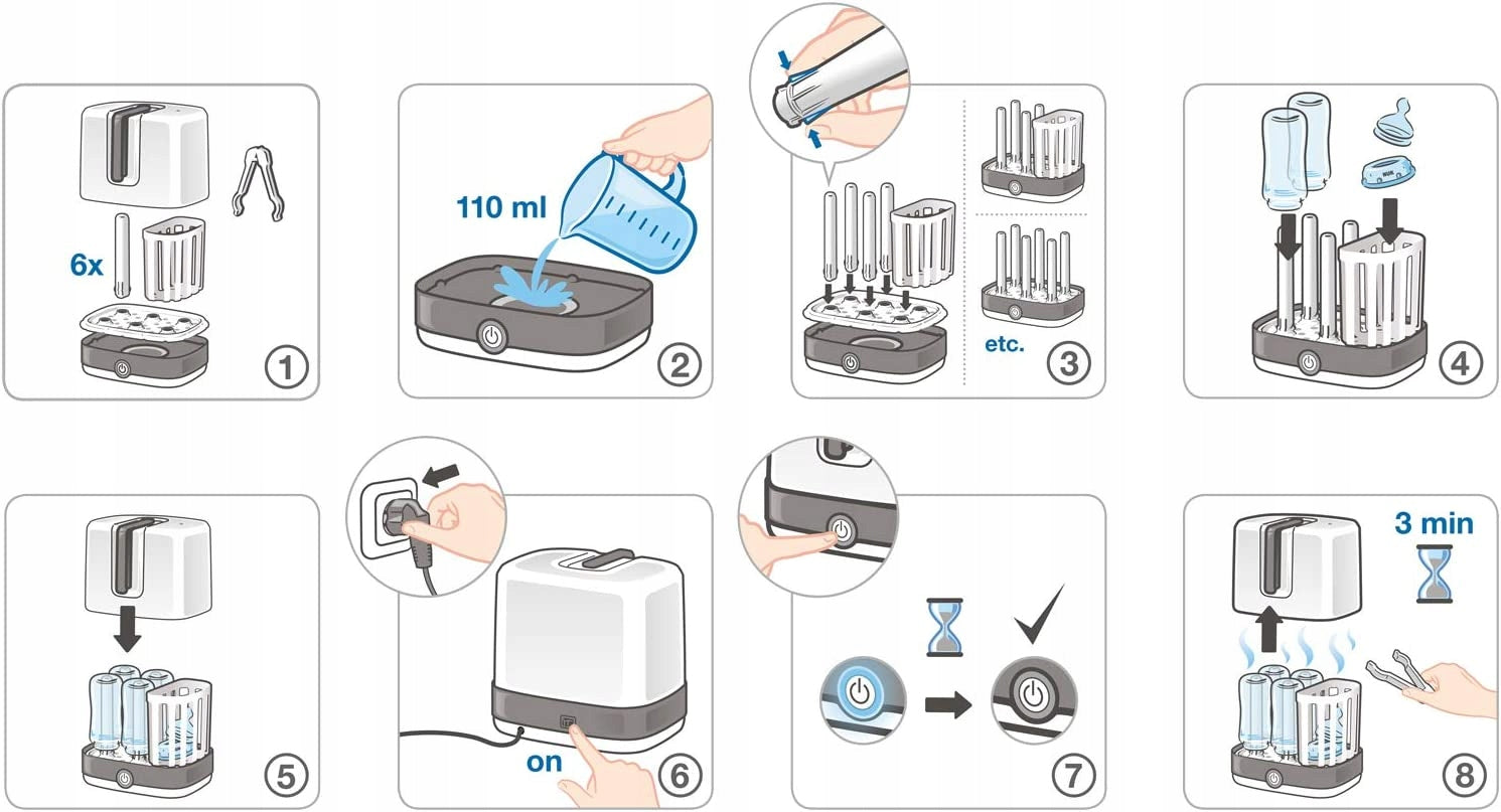 Electric steam sterilizer NUK Vario Express Manufacturer code 10749099