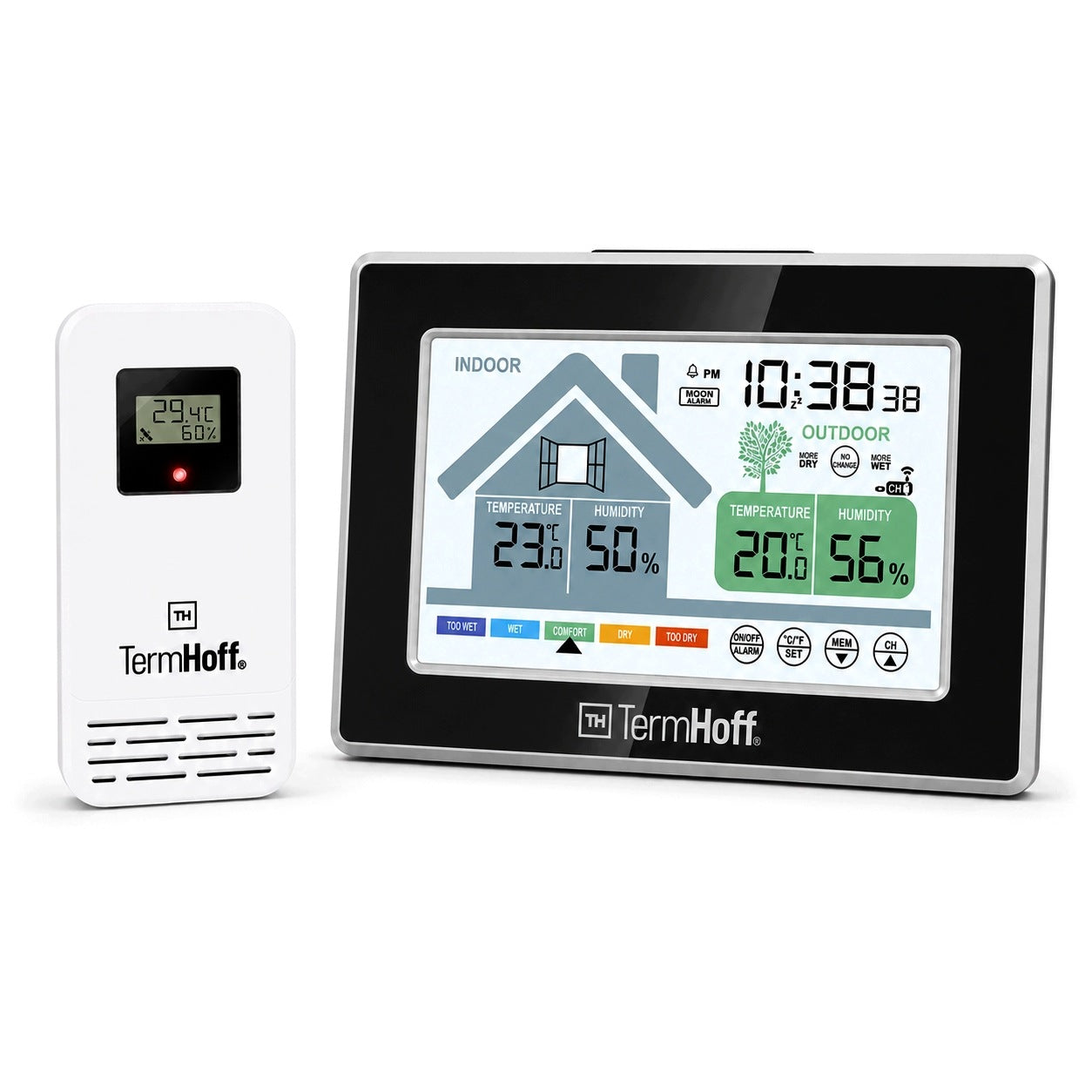 Electronic Weather Station TermHoff + Additional External Sensor