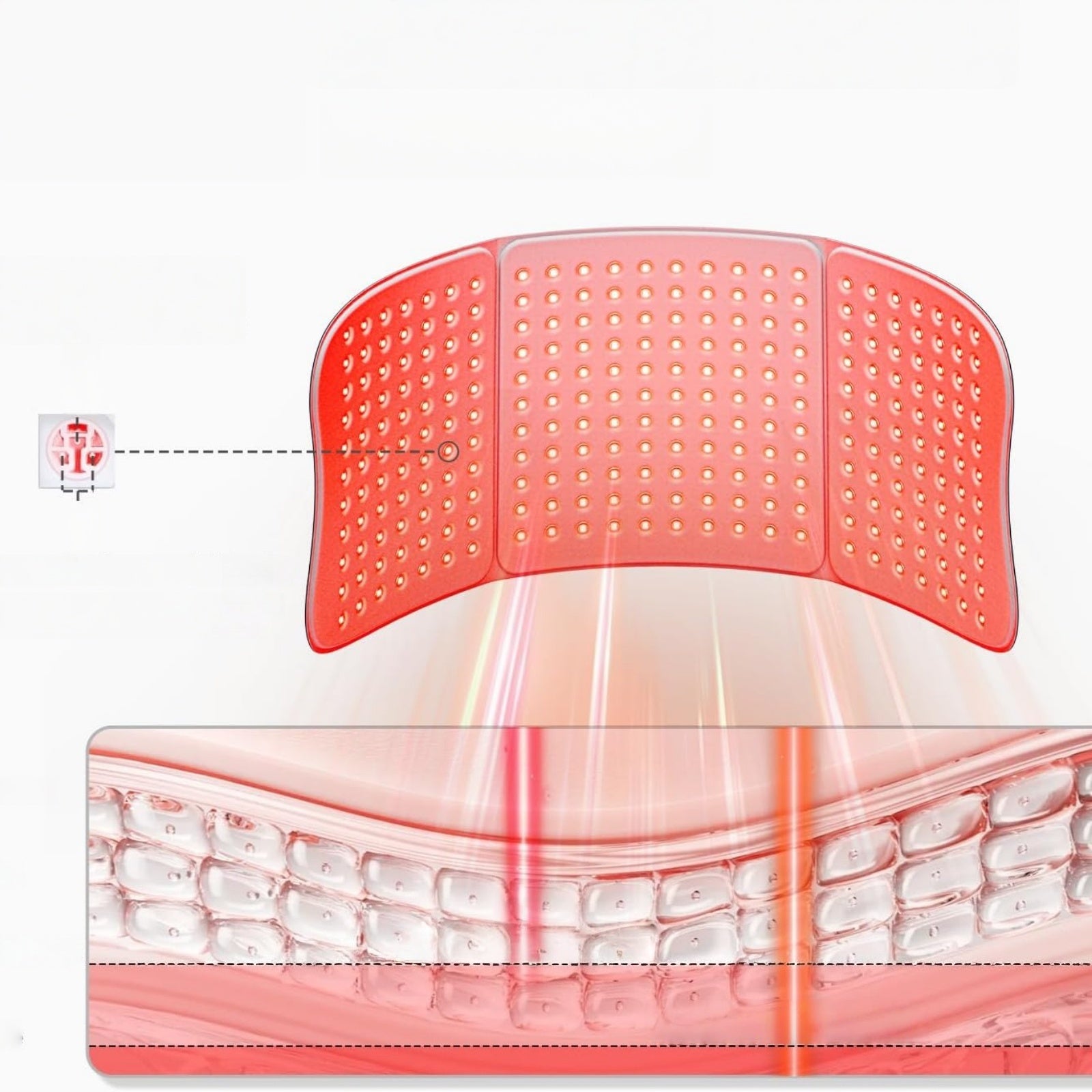 Extra Long Red Light Mat,FDA Cleared,792 Beams for Pain Relief,76.5*30.5CM Medical device no