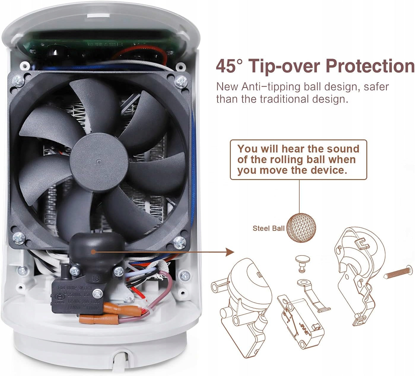 FAN HEATER CERAMIC HEATER PTC MYCARBON NP9B 1500 W Brand Leader Pro