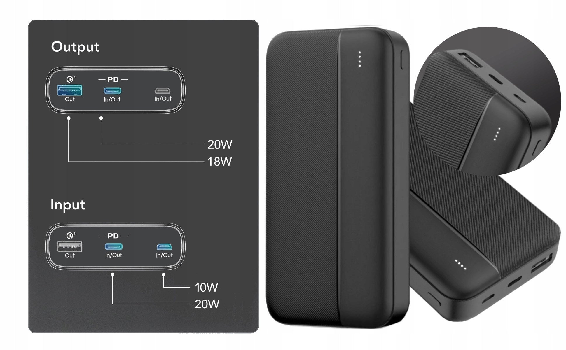 FAST POWERBANK 20000mAh 22,5W QC PD USB-C USB POWER BANK POWERFUL TRAVELER