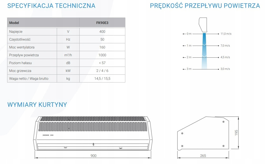 FERONO FK90E3 Air Curtain with 3F heater Product height 26.5 cm