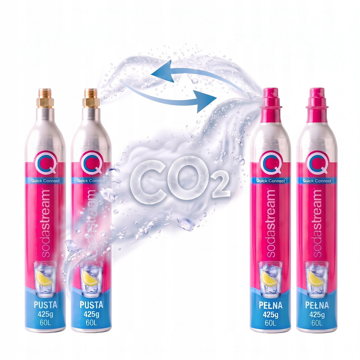 FILLING 2x empty cylinder cartridge CO2 GAS replacement for QuickConnect saturator