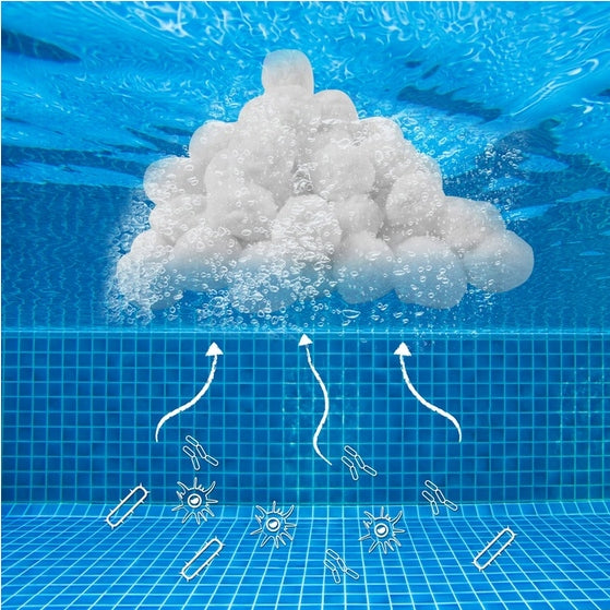 FILTER BALLS CARTRIDGES FOR POOL PUMP BESTWAY INTEX 500g =18kg SAND Manufacturer code KULE FILTRUJĄCE FILTRY DO POMP PIASKOWYCH