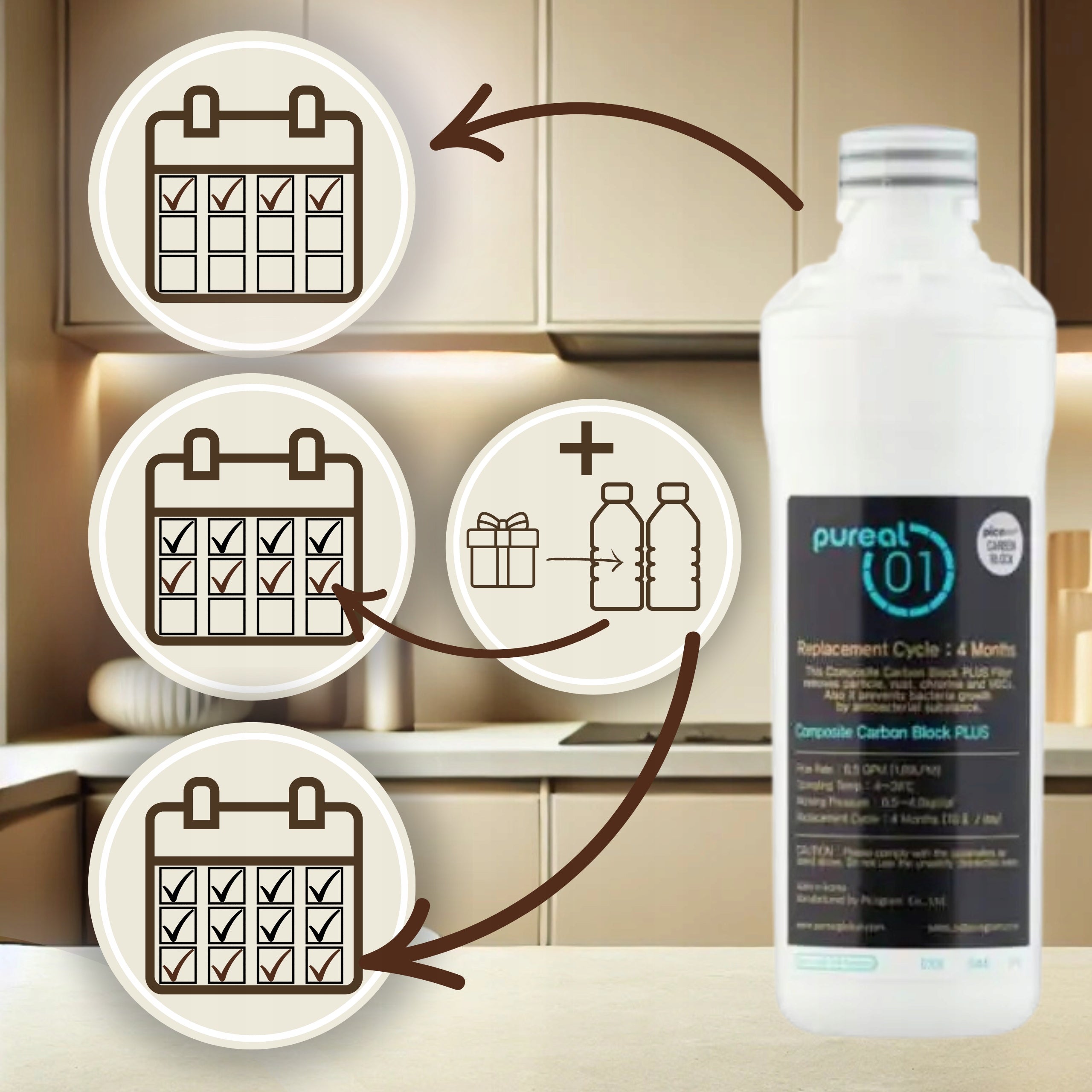 FILTER Water Purifier - Pureal Line Changer with FILTERS FOR A YEAR Model PUREAL Line Changer