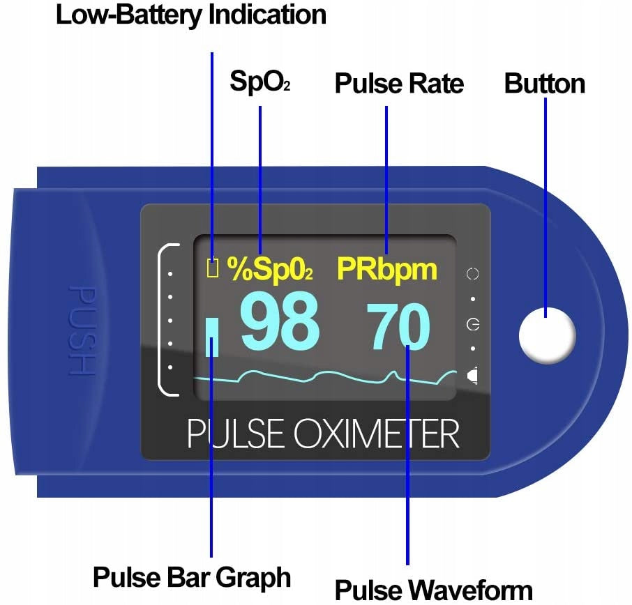 FINGER PULSE OXIMETER FINGER OXIMETER HIT 24H Color blue