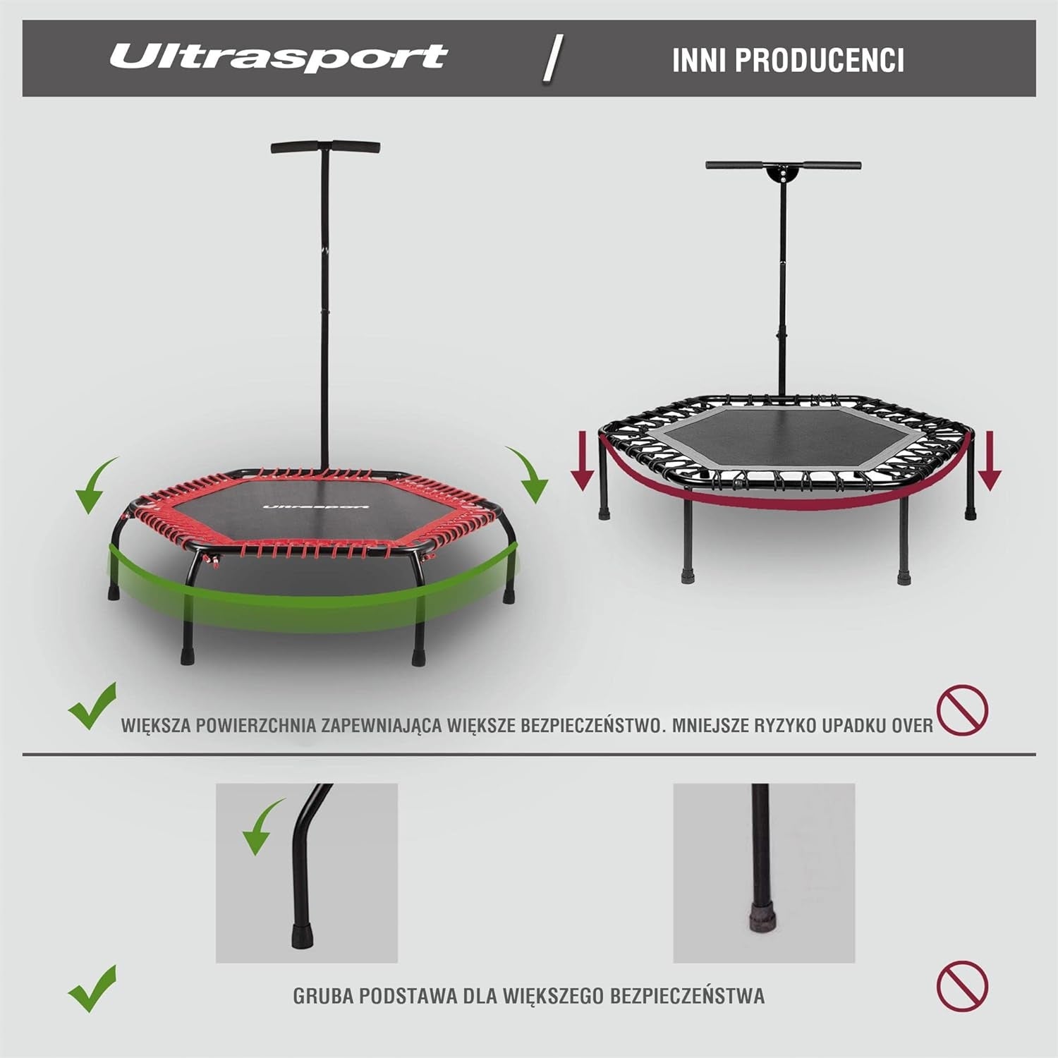 FITNESS TRAMPOLINE ULTRASPORT WITH HANDLE STRONG STABLE UP TO 100KG Brand Ultrasport