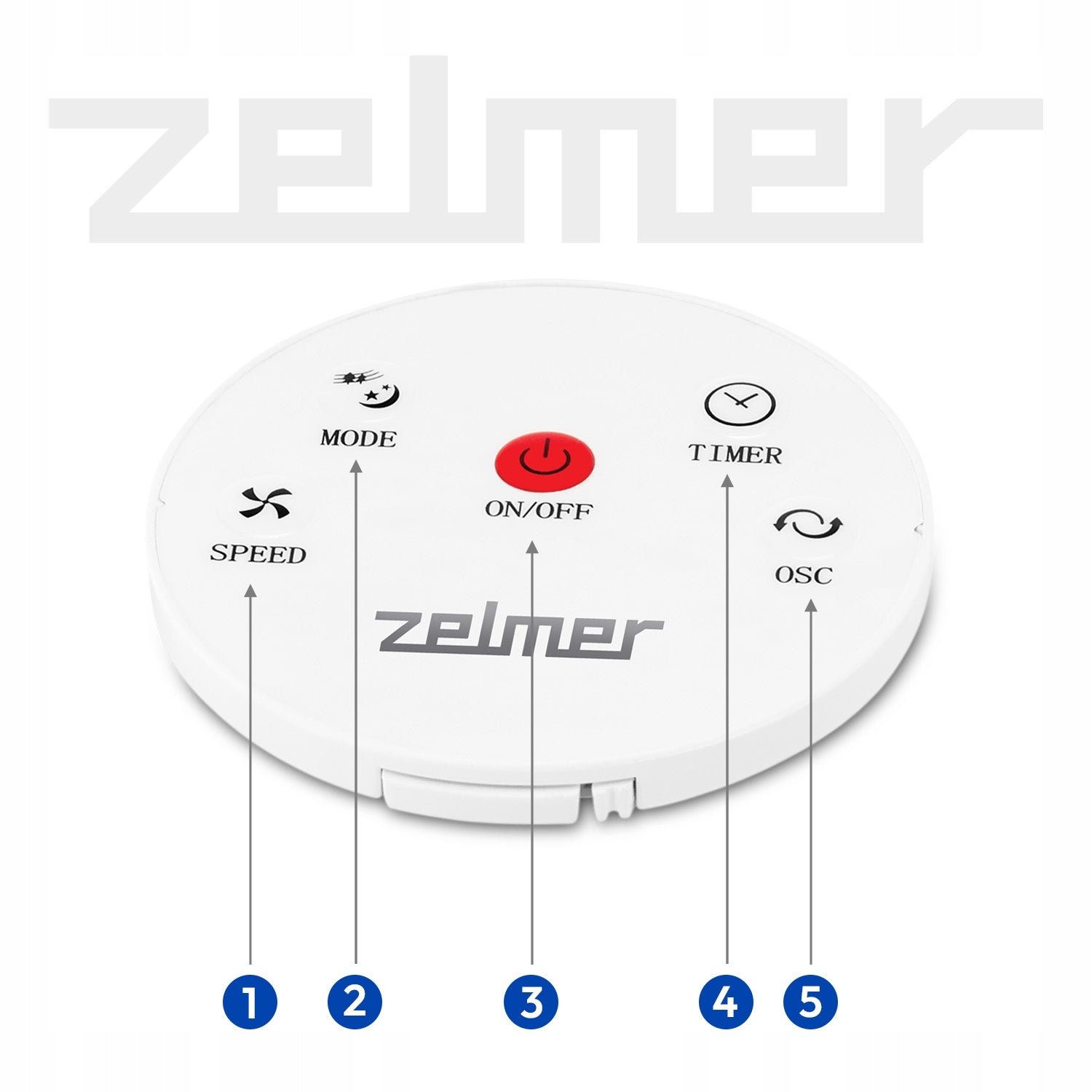 FLOOR FAN ZELMER COLUMN FAN STANDING QUIET 45W TIMER Manufacturer code ZTW1500M