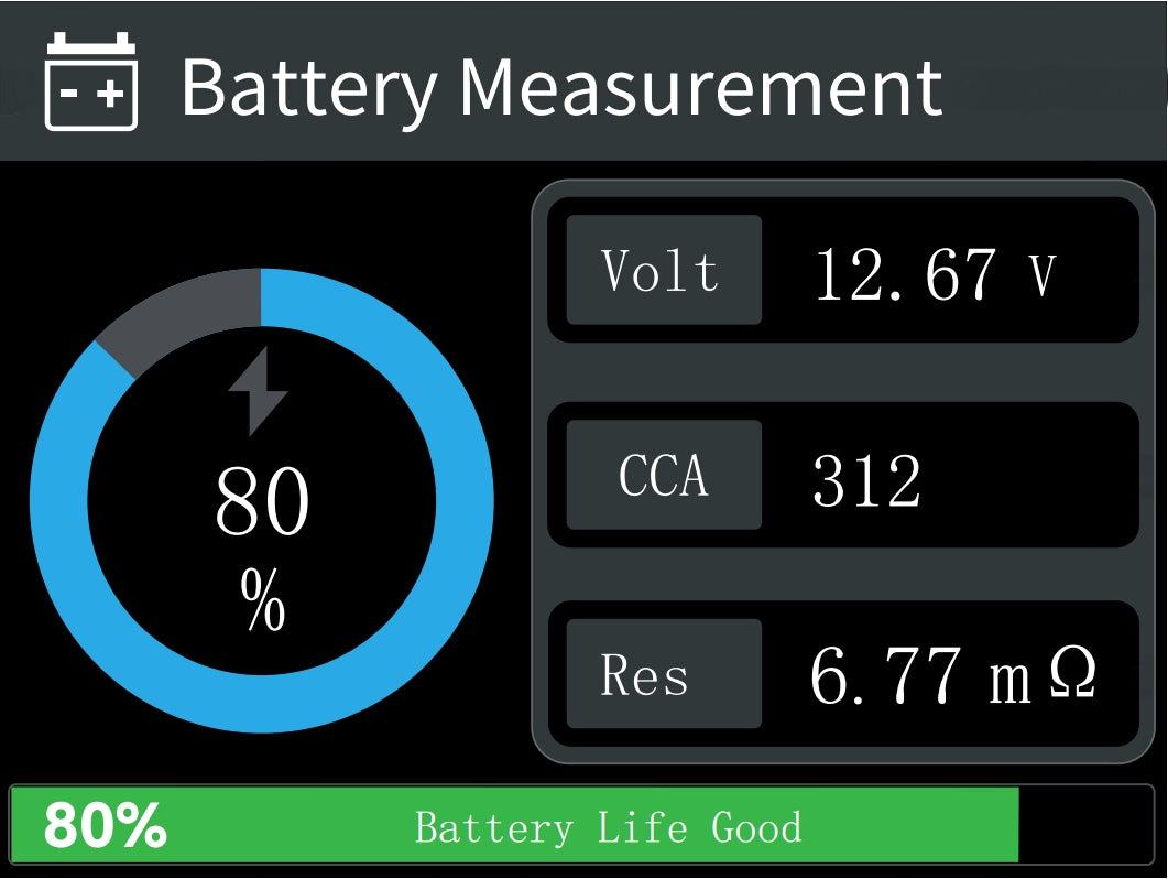FNIRSI BTM-24 battery tester 12 V / 24 V Brand Fnirsi