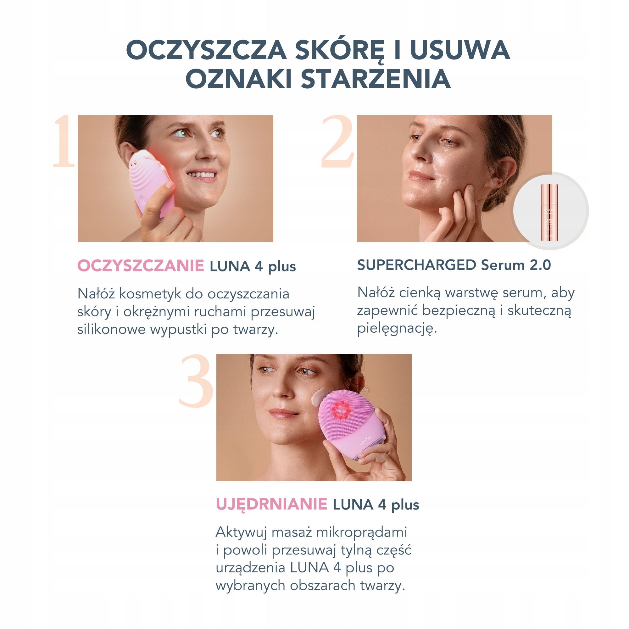 FOREO LUNA 4 plus Normal + SUPERCHARGED SERUM 2.0 Bundle EAN (GTIN) 7350120792600