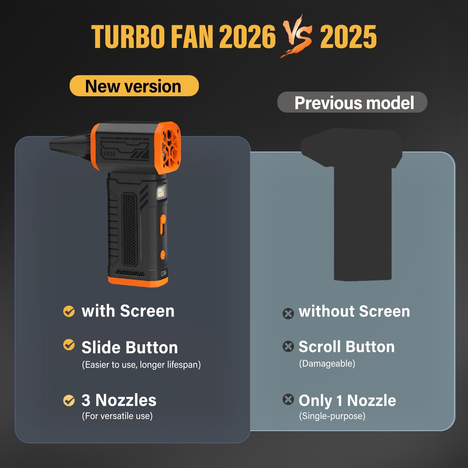 Fiizreal 130000 RPM Turbo Fan10-Speed with Display for Home and Car Packaging status original