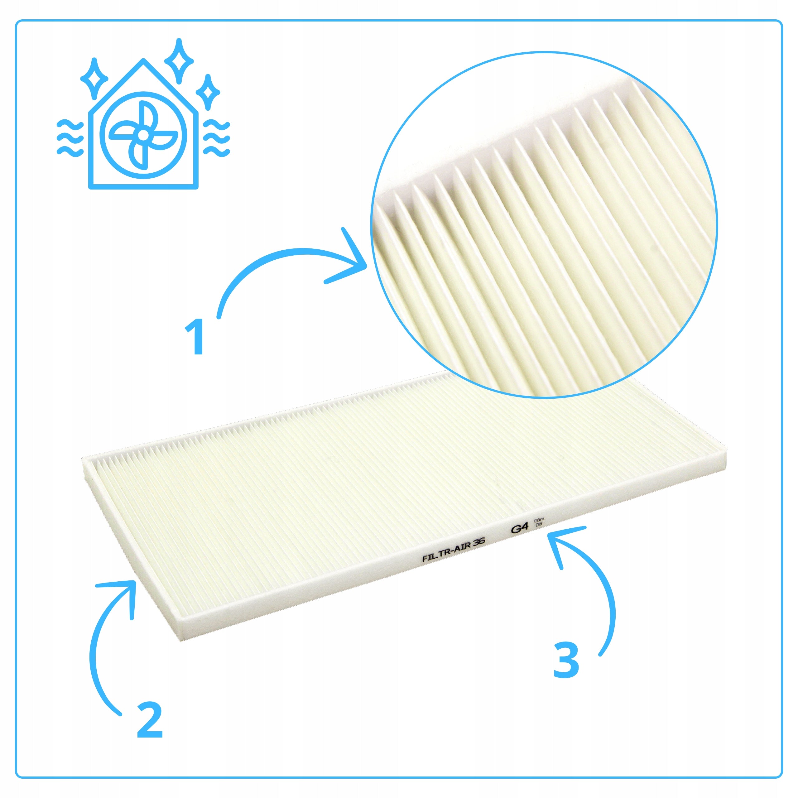 Filter G4 + F7 For Mistral Pro 450 For Pro Vent Recuperator Replacement Set Manufacturer code MISPRO400G4F7