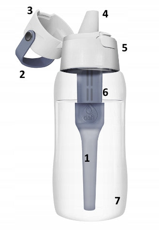 Filter bottle Dafi Solid 0,5 l grey + Silicone brush Brand Dafi