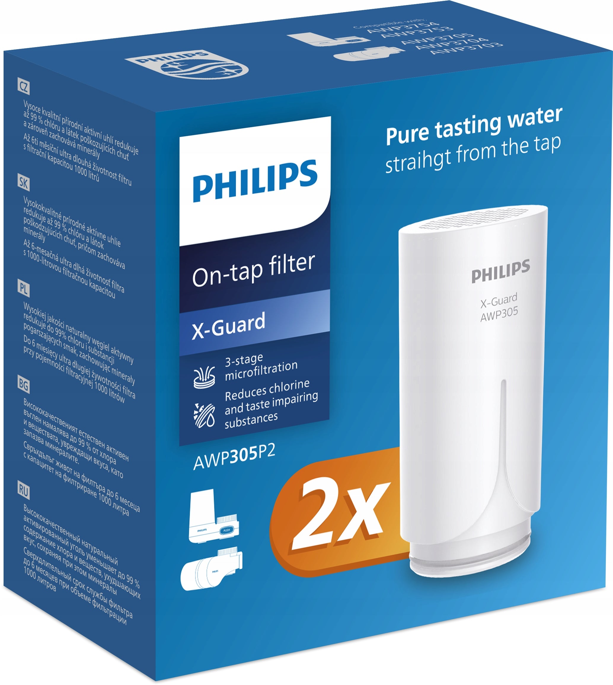 Filter cartridge PHILIPS set of 2 cartridges Brand Philips