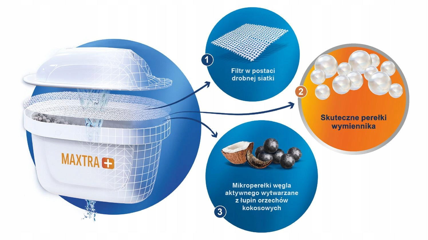 Filter cartridge for jug Brita Maxtra Pro Hard Water Expert 4 pcs. Packaging status original