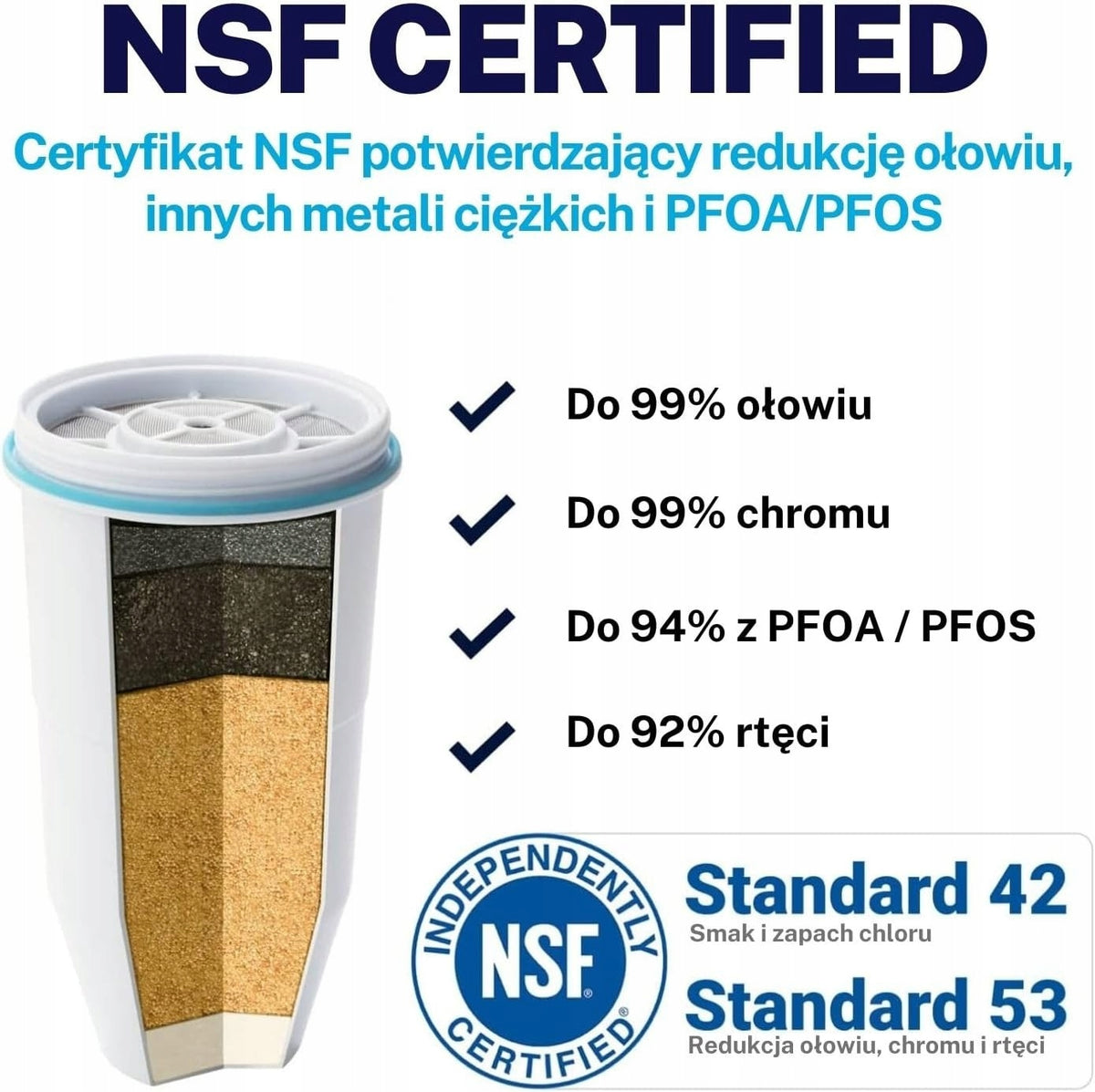 Filter cartridge for jug ZeroWater ZR-006 4 pcs. Packaging status original