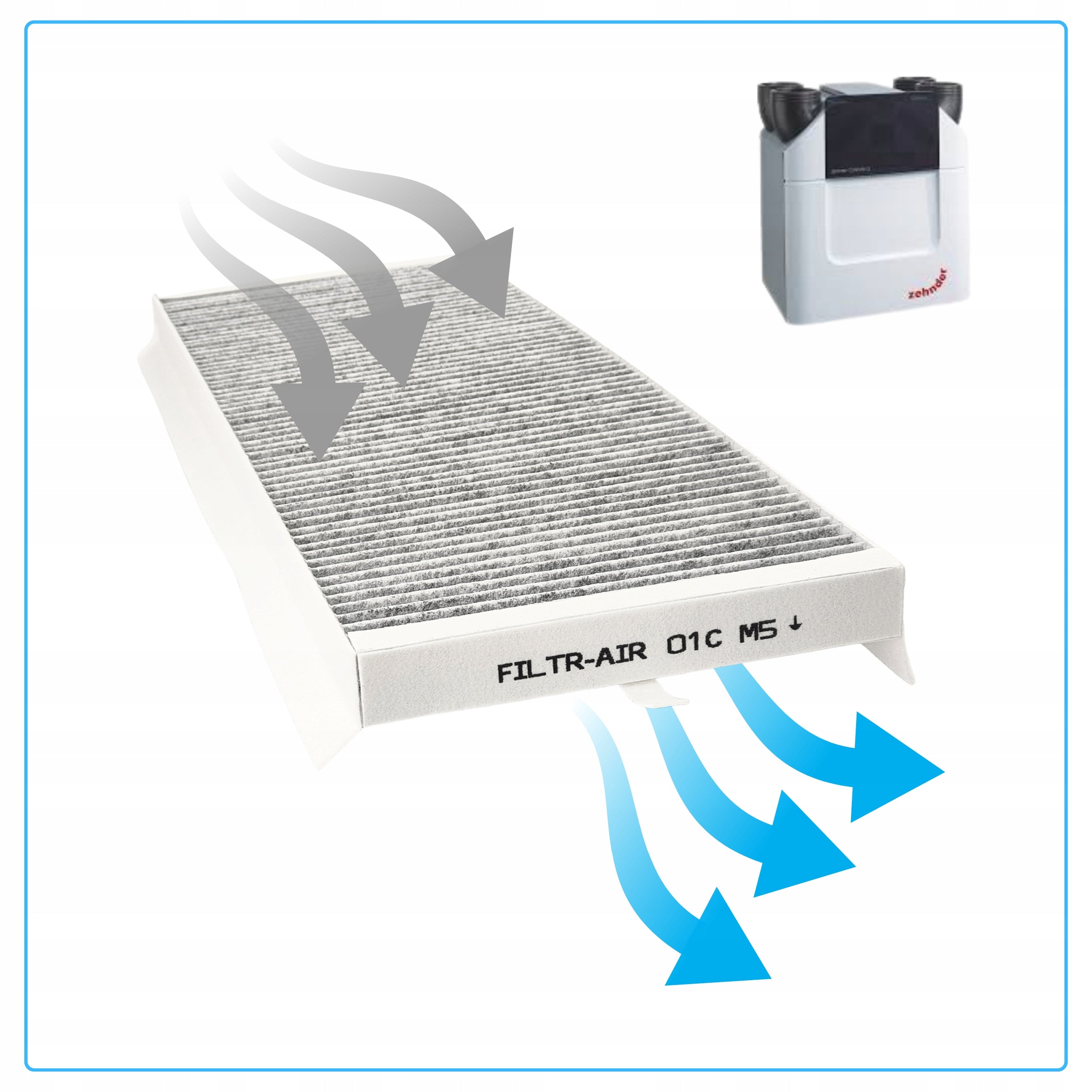 Filters Zehnder Comfoair Q 350 450 600 G4 + M5 Carbon Aeris Next Set Batteries included no