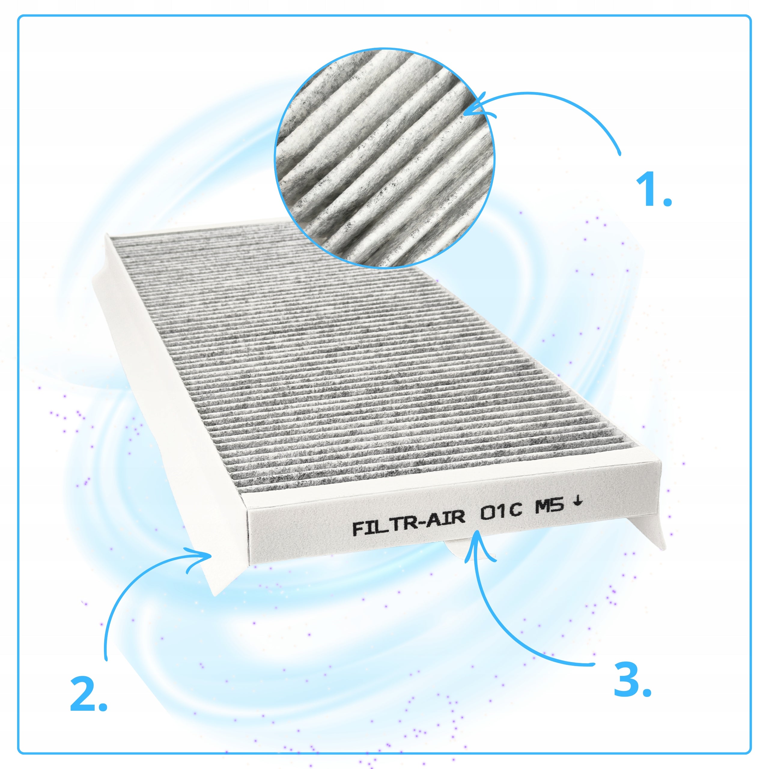 Filters Zehnder Comfoair Q 350 450 600 G4 + M5 Carbon Aeris Next Set Kind filter