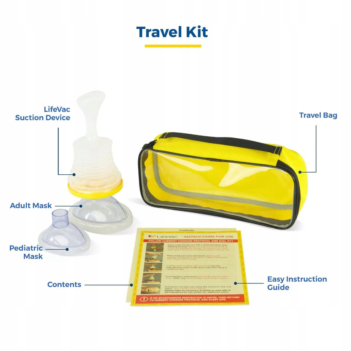First aid kit for choking for children and Manufacturer code Zestaw antyzadławieniowy001