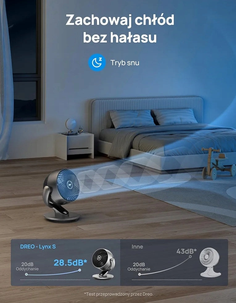 Floor Fan Dreo Fan Silver/Grey Brand no brand