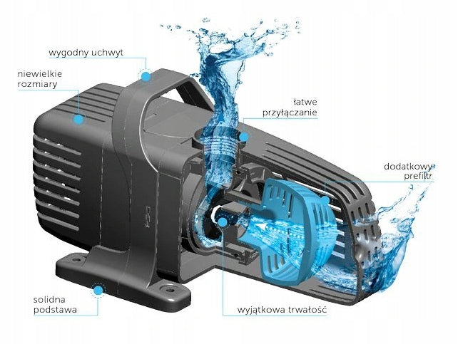 Fountain pump for pond PFN 6000 ECO 29W AQUAEL 115028 Manufacturer code 115028