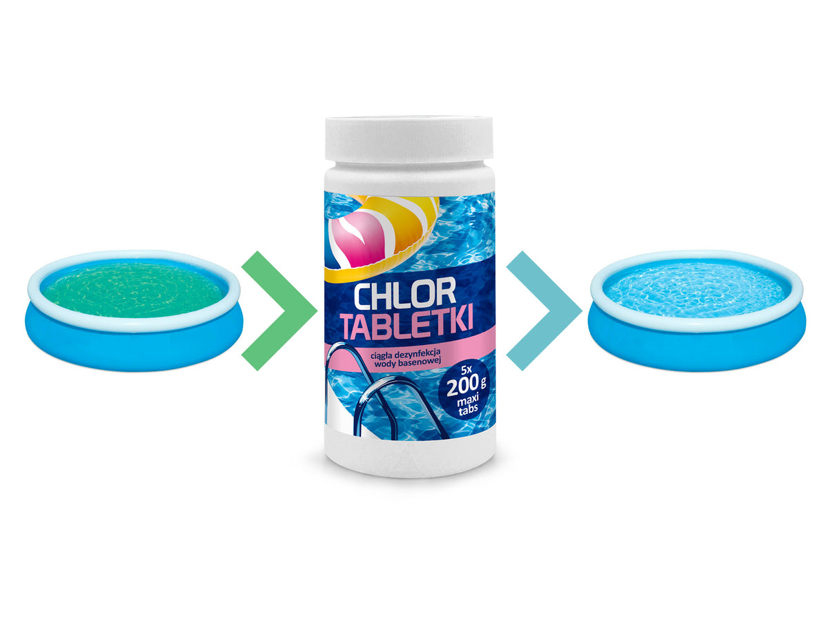 GAMIX CHLORINE TABLETS LONG TABS 200G 1KG POOL CHEMISTRY Brand Gamix