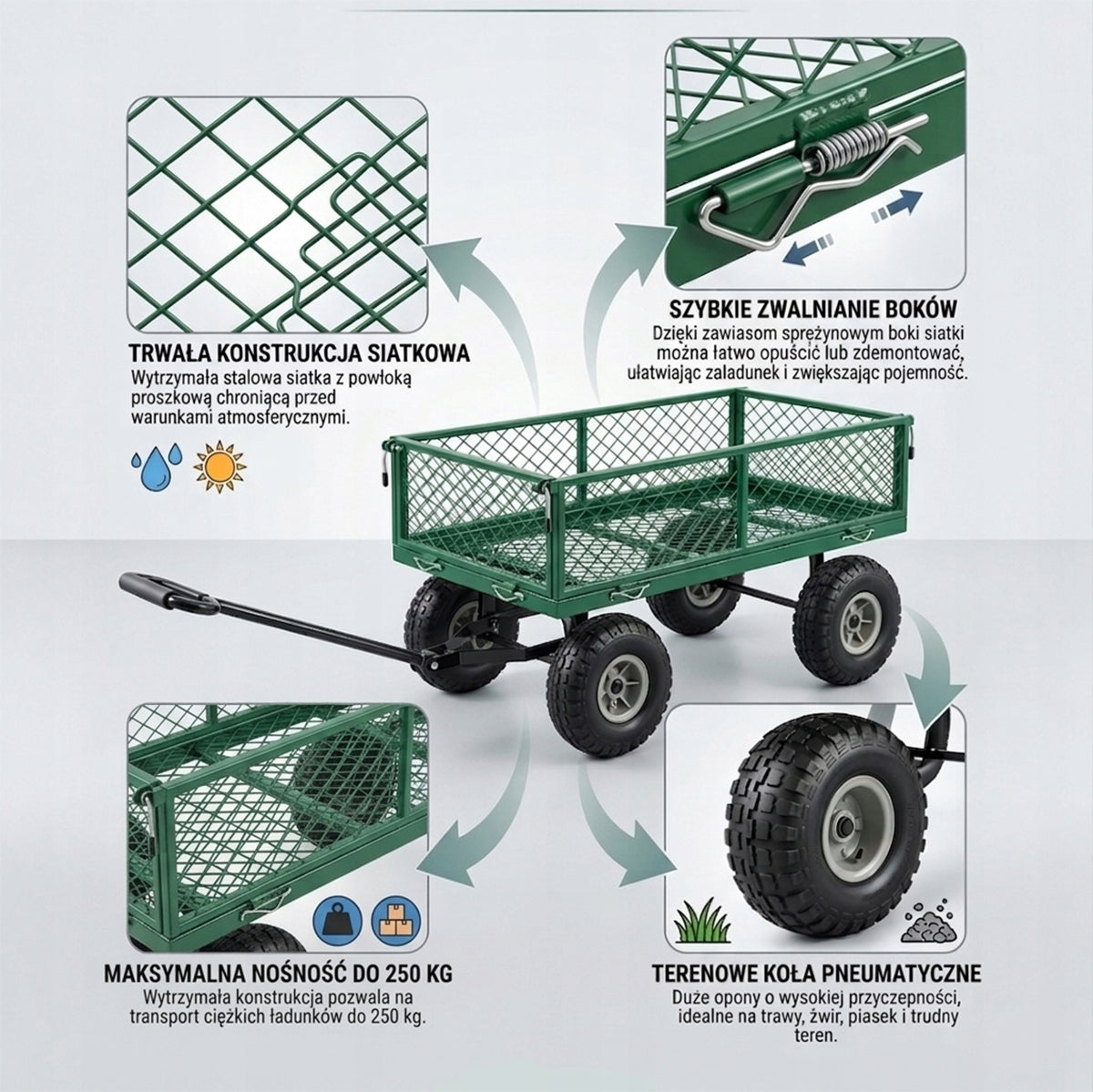 GARDEN TROLLEY 3in1 transport trailer 250kg 100L FOLDING SIDES Wheels number 4