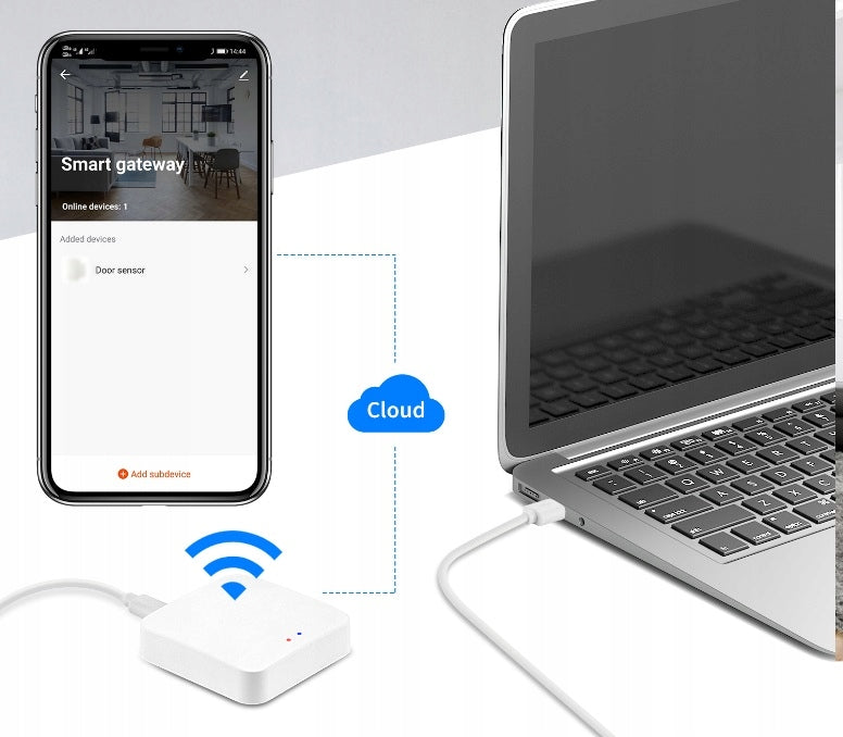 GATE ZigBee 3.0 + Bluetooth WiFi TUYA SMART LIFE HOME LAN Manufacturer code ZP BRAMKA ZIGBEE 3.0 CENTRALKA ZANDERPARTS