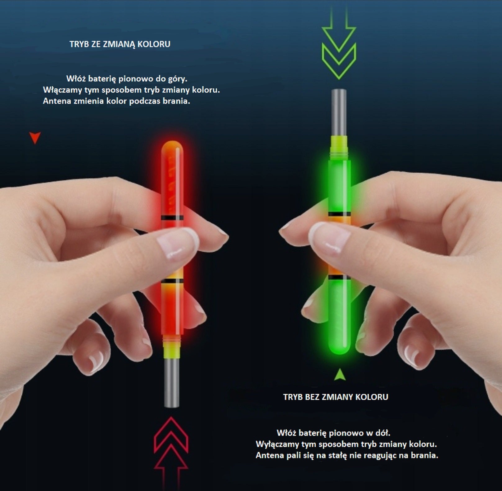GLOWING Float - 16g Displacement - Color Changing Two Functions + 2x Battery Packaging status original