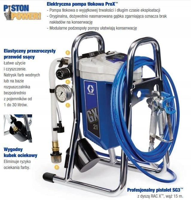 GRACO paint sprayer GX21 230 V 17G183 Manufacturer code GO17G183