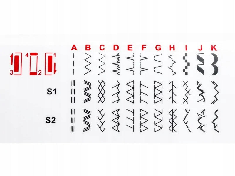 GRITZNER DORINA 333 SEWING MACHINE 33 STITCHES WITH THREADER, ACCESSORIES Manufacturer code Dorina 333