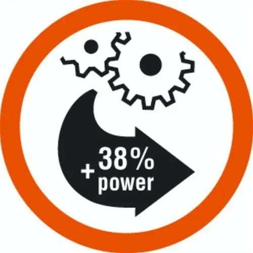 Gardena 8770 Comfort Branch shears with BL 500 transmission Power supply handheld