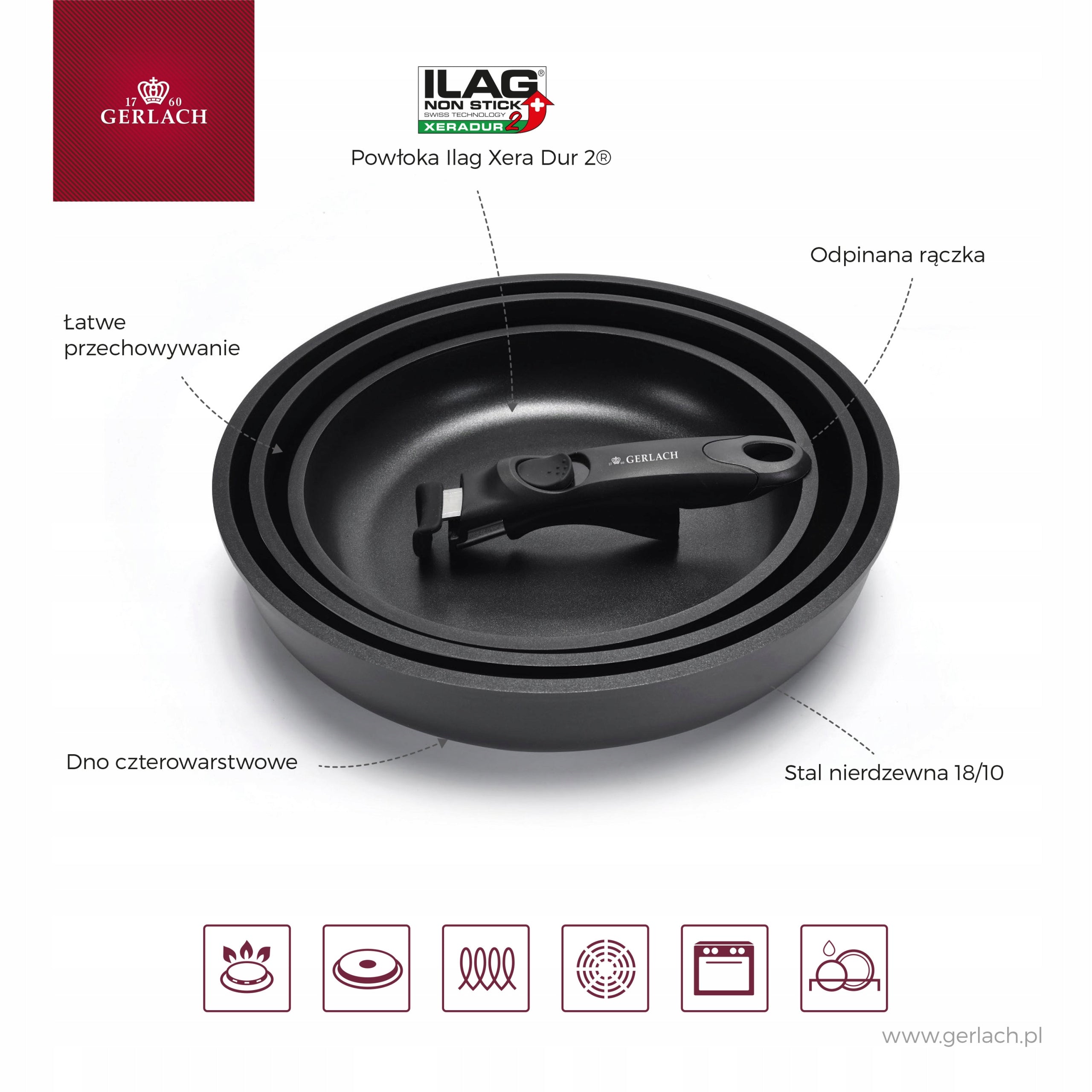 Gerlach Pan WOK SMART 28 cm EAN (GTIN) 5901035506923