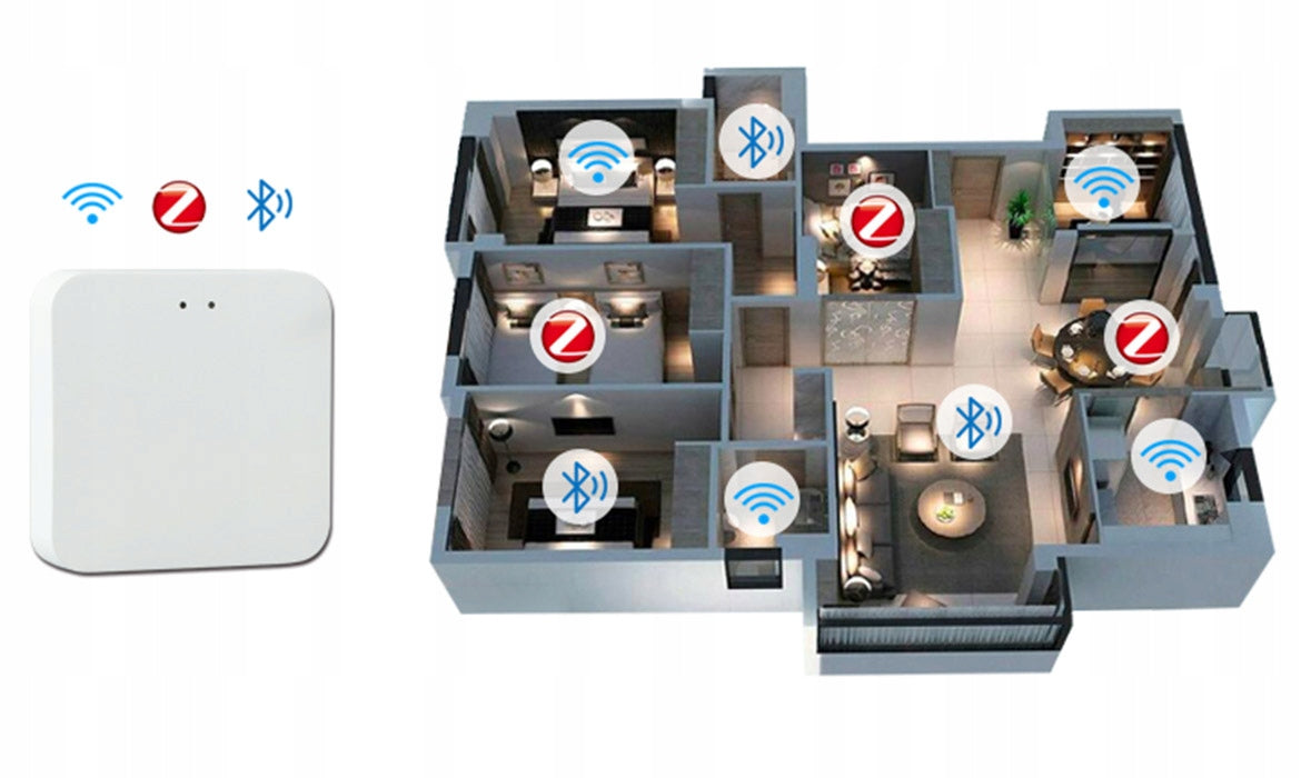 Goal Zigbee 3.0 TUYA Control unit bridge WIFI SMART EAN (GTIN) 5905954837298