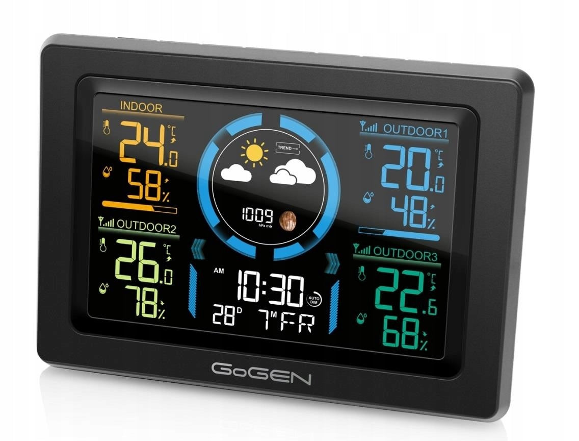 Gogen meteo station – ME3397B