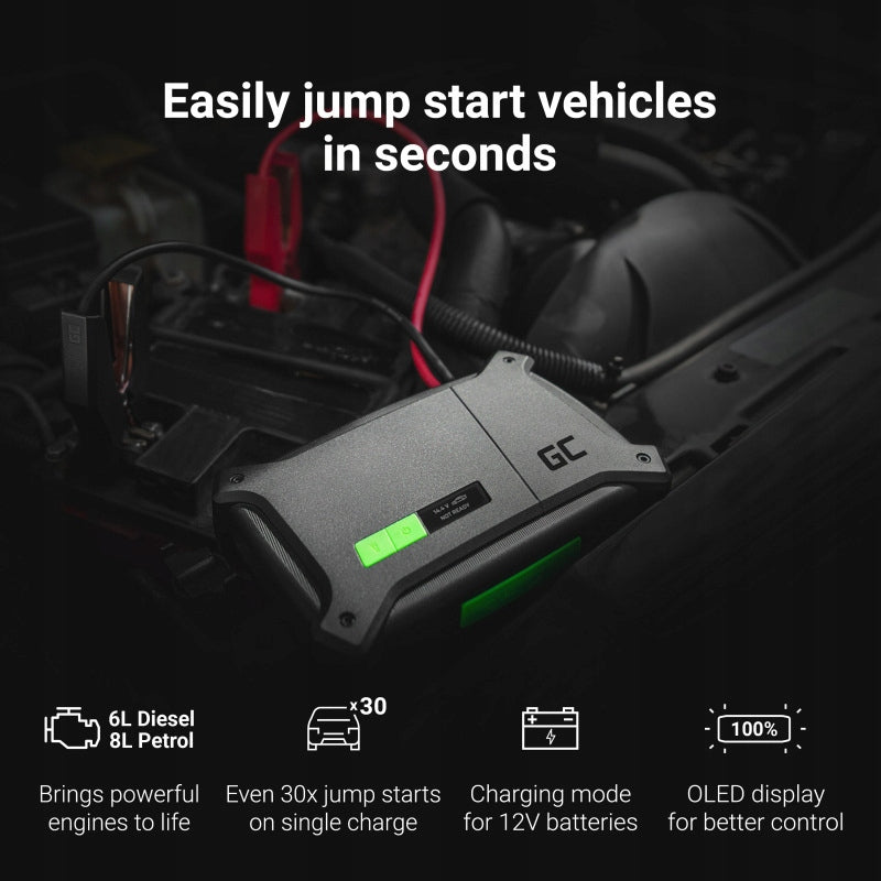 Green Cell GC PowerBoost Car Jump Starter Manufacturer code CJSGC01